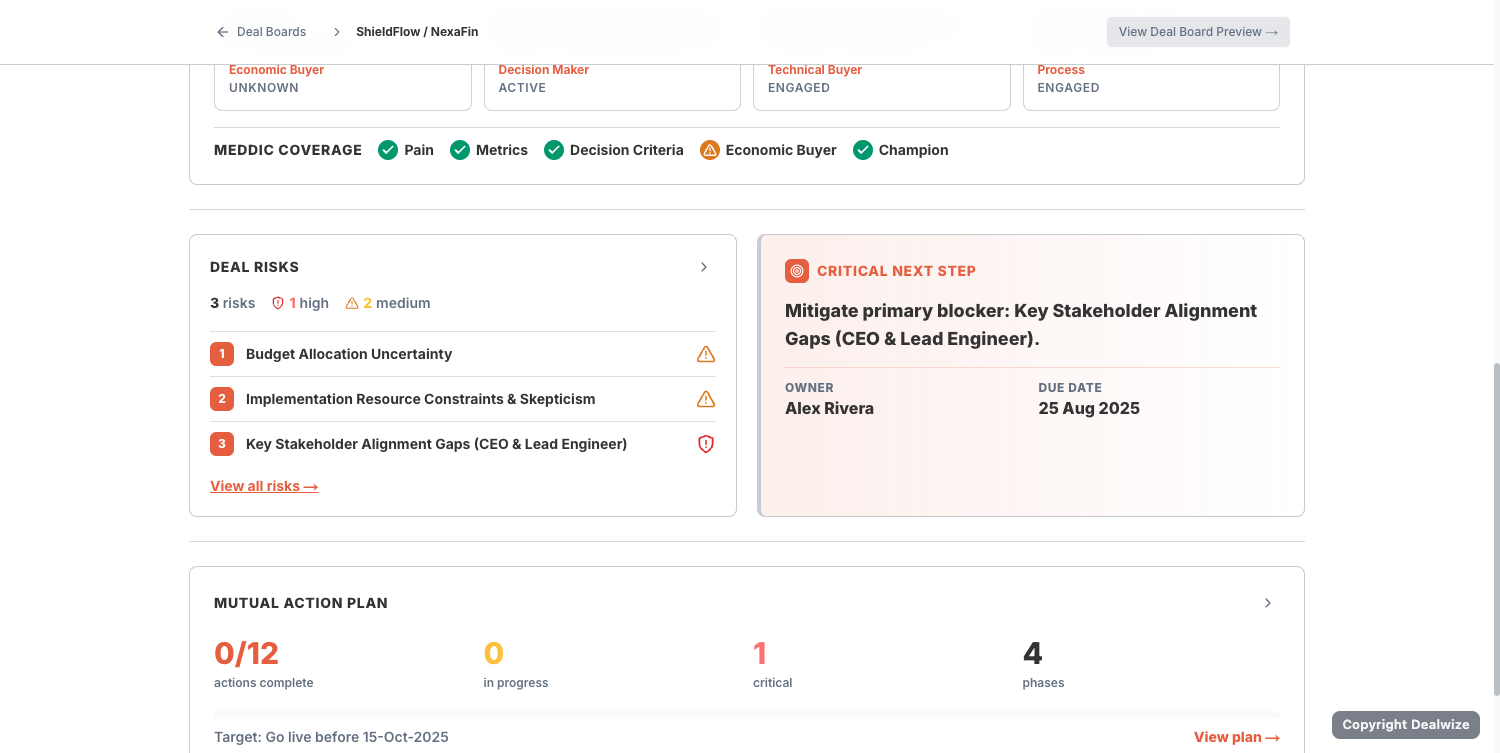 Figure 1: Deal Risks overview tile on the main dashboard showing top 3 blockers paired with the Critical Next Step